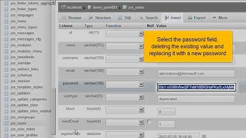 How to reset your Joomla admin password using phpMyAdmin | FastDot Cloud Hosting