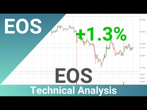 EOS Up 1.3% ?. Bigger Move Next For EOSUSD?? | FASTu0026CLEAR | 13.Sep.2023