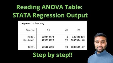 Reading ANOVA table - STATA Regression Output (Step by step Explanation)