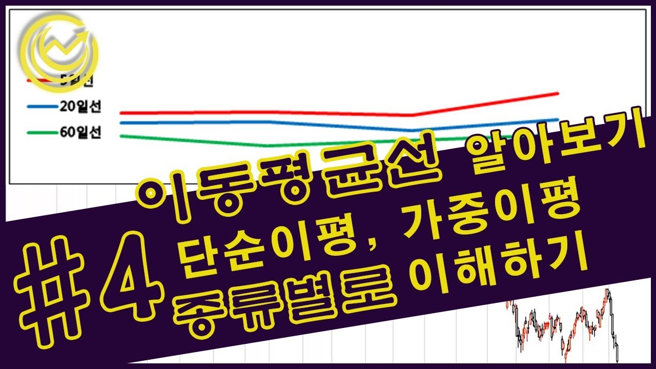 주식/비트코인]#3 이동평균선(단순,가중) 원리 파악하기 영상o : 네이버 블로그