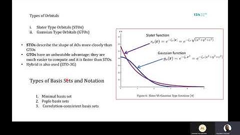 Gaussian Tutorial 05 - Basis Sets B3LYP, HF