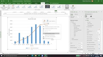 Informe de flujo de caja de una edificacion - Ms Project 2019