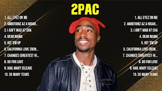 2Pac Top Hits Popular Songs   Top 10 Song Collection