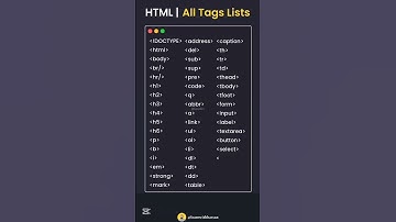 HTML Input Tags List Tutorial For Beginners | Basic html tags | list of all HTML tags | CodeMinds
