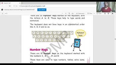 Class 1 Ch 5 Computer keyboard