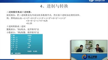 [Android]8.进制转换与标识符.mp4