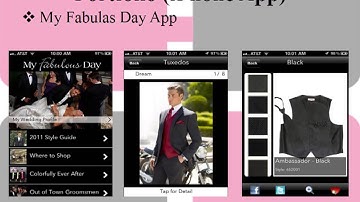 Corporate Videos - iMOBDEV Technologies Pvt Ltd