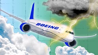 Is Boeing Doomed?