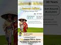 💫 Jeevan Mitra: Apne Sapno Ko Surakshit Rakhein! 🌟 💼🛡️