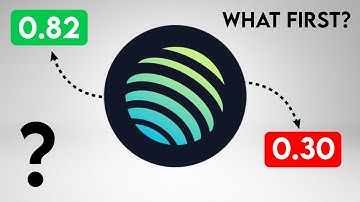 Jup coin Price Prediction. Jupiter summer 2025