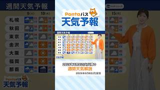 【Pontaパス天気予報】夕日夕焼けと週間天気をお届け(2026年6月8日配信) #夕焼けハッピーパス
