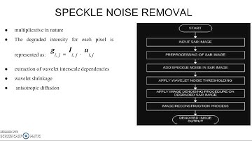 ADAPTIVE ENHANCEMENT OF COMPRESSED SAR IMAGES