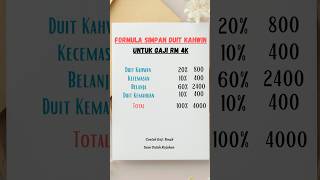 Formula simpan duit kahwin untuk gaji rm4k #wedding #nikah #kahwin #tunang #merisik #shahrulsulaiman