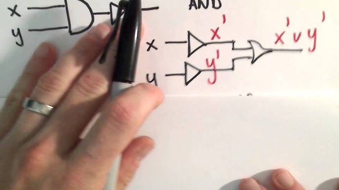 SOLVED: We have to design a boolean schematic for a garage door. Example  schematic:  For  each of the following outputs, design a boolean expression for the  schematic. â€¢ MOTOR UP (MUP)