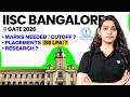 IISc Bangalore M.Tech via GATE 2026 | Marks Needed, Cutoff, Placement &amp; Research Details