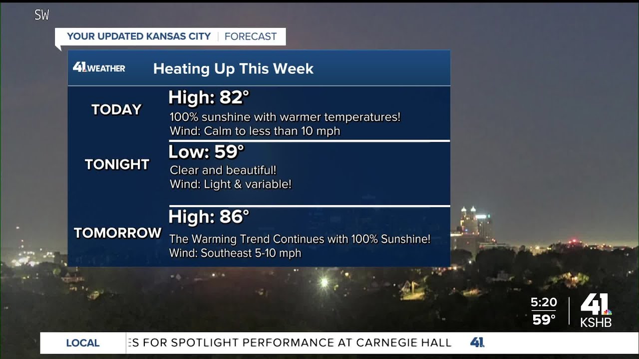 Heating Up This Week - YouTube