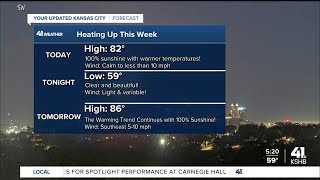 Heating Up This Week