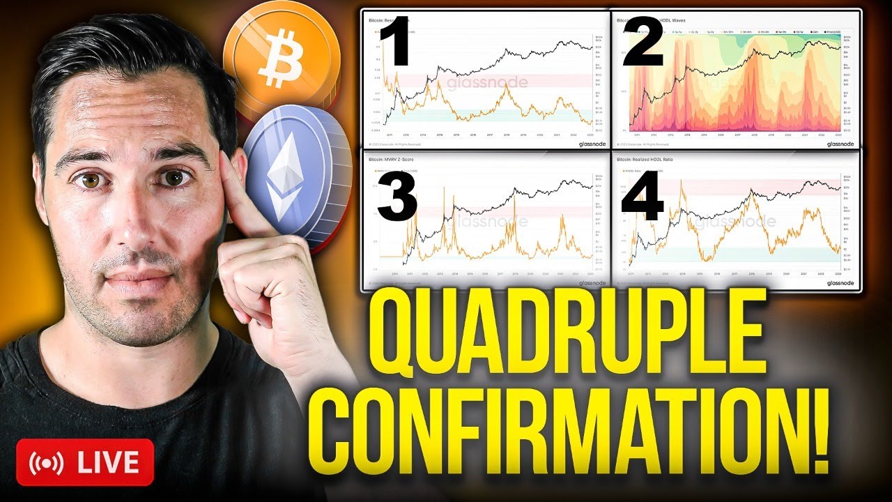 4 Powerful Indicators Confirm Bitcoin’s Next BIG Move!