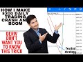 How to trade crash and Boom Successfully without loss. Crash and boom strategy, Best strategy forex