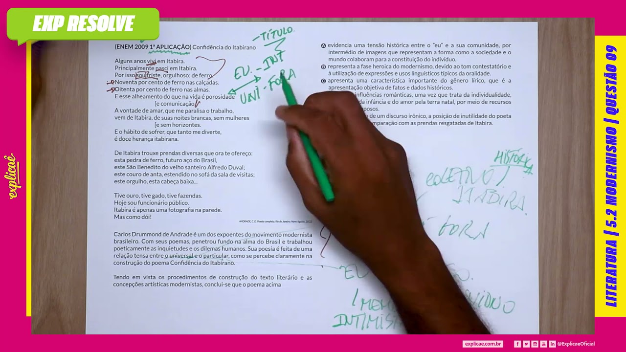 CONFIDÊNCIA DO ITABIRANO ALGUNS ANOS VIVI EM ITABIRA. PRINCIPALMENTE NASCI EM (...) | MODERNISMO