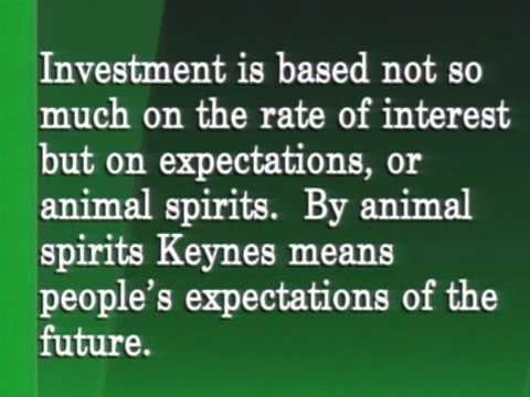 Principles of Macroeconomics. Part 18 - YouTube