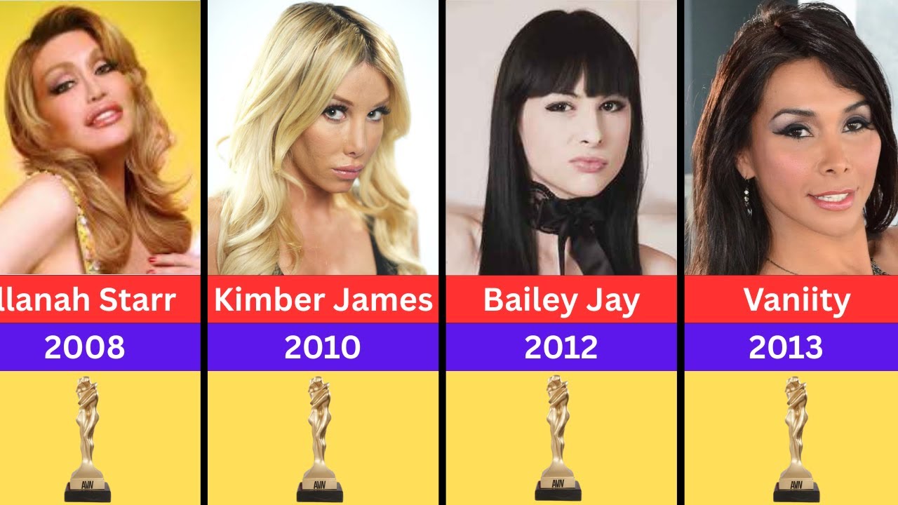 Every AVN Award Winner Transgender 2004   2025