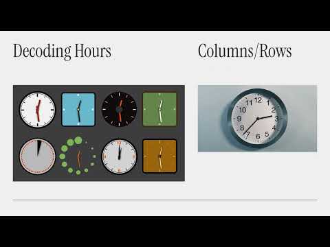 Binary Clocks for Geeks