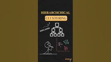 Hierarchical Clustering