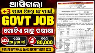 Punjab National Bank Recruitment 2026 | PNB LBO Vacancy 2026 | Salary, Age Limit &amp; Selection