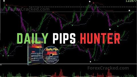 Non-Repaint Binary Indicator for 15-Minute Trading: 95% Winning Signals Guaranteed