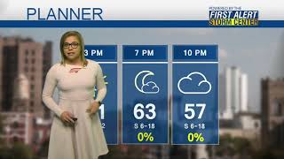 Abby Rinderer's Weather Forecast