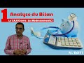 Analyse du bilan le trr cours 12