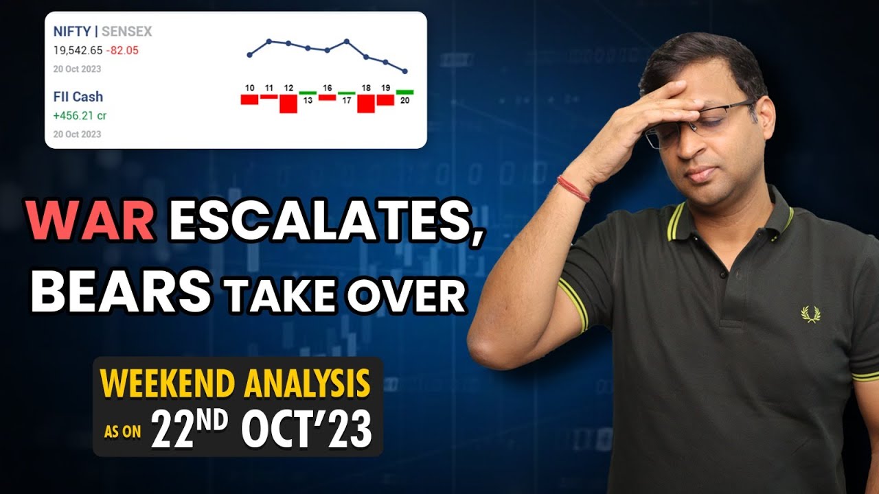Sharing my Stock Selection Technique in current Market Conditions !! 