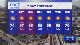 NYC forecast: return of warmth won't last long
