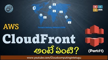 Day#53 | AWS CloudFront Part#1 | What is the AWS CloudFront | Cloud computing in Telugu | AWS