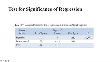 Regression Diagnostics 1