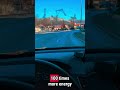 19 Neurons vs Self Driving Cars