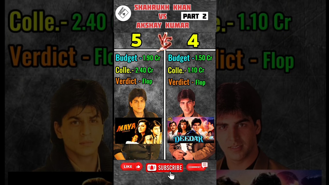 Shahrukh Khan vs akshay kumar first 15 hits and flops movie comparison 