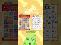 The Vietnamese or Korean alphabet poster seller#sonprianggono #badpiggies #alphabet