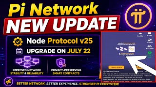 Pi Network New Update/Pi Coin Migration Update/Pi Coin Price Prediction/Pi Protocol v25 Update #pi