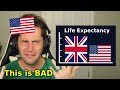 10 Graphs That Prove the UK is Better Than the USA