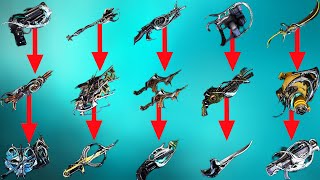 Every Warframe Incarnon Weapon Rotation Explained! Warframe Guide