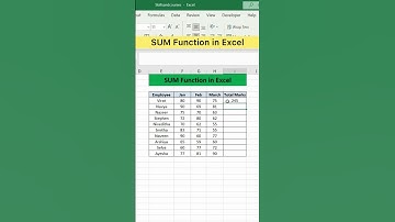 SUM Function in Excel | Advanced Excel Formula #excel #exceltutorial #exceltips