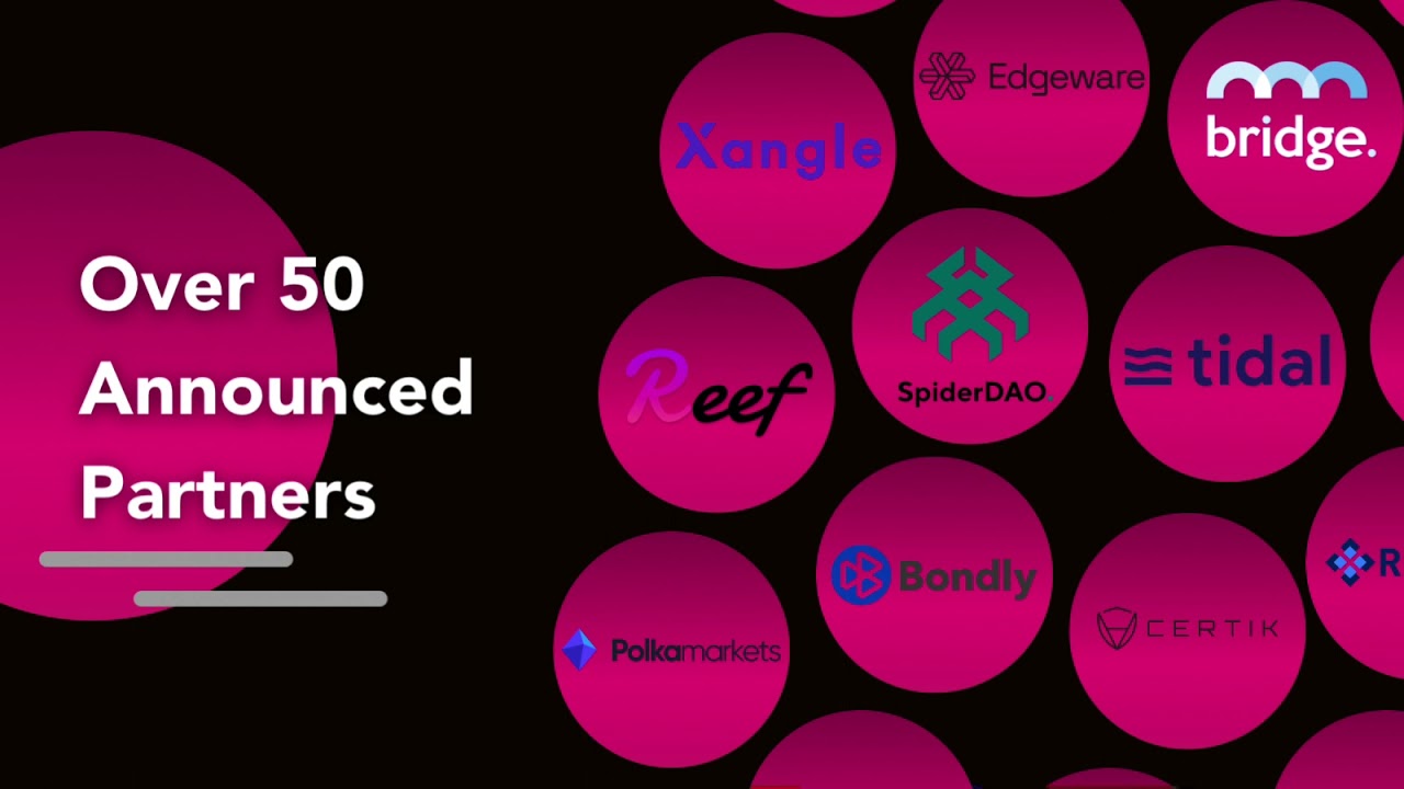 Top 10 Moments of 2021 | Kylin Network