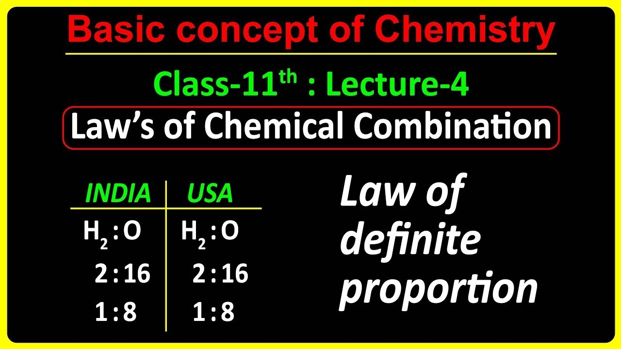 Law Of Definite Proportion law of chemical combination Chemistry