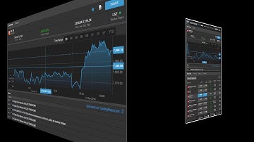 Saxo trader Go. Whitetip Introducing Broker to Saxo Bank