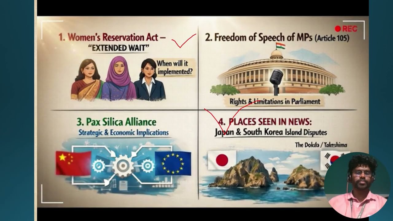 Hindu Newspaper Analysis in Tamil |Women’s Reservation Act | Article 105 | Dokdo Dispute |UPSC TNPSC