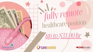 Entry Level Remote Jobs 2025 | WFH Healthcare Positions (Reuploaded)