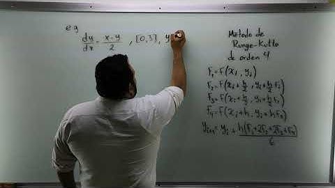 Método de Runge-Kutta de orden 4