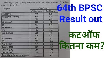 BPSC 64th Result declared|| final cutoff|| congratulations to selected candidates.
